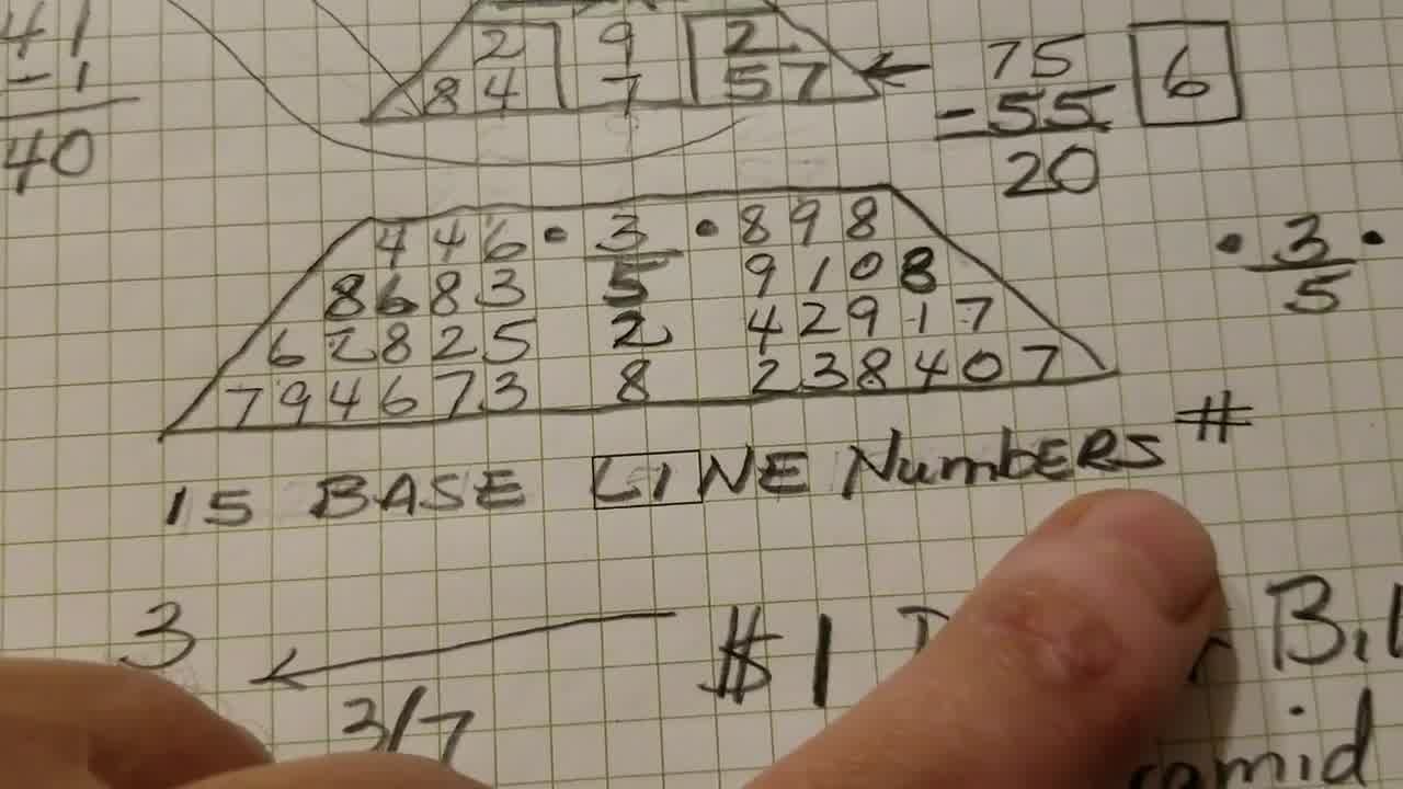 numerology kabalarian name analysis